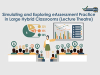 Hybrid Workshop: Simulating and Exploring eAssessment Practice in Large Hybrid Classrooms (Lecture Theatre)