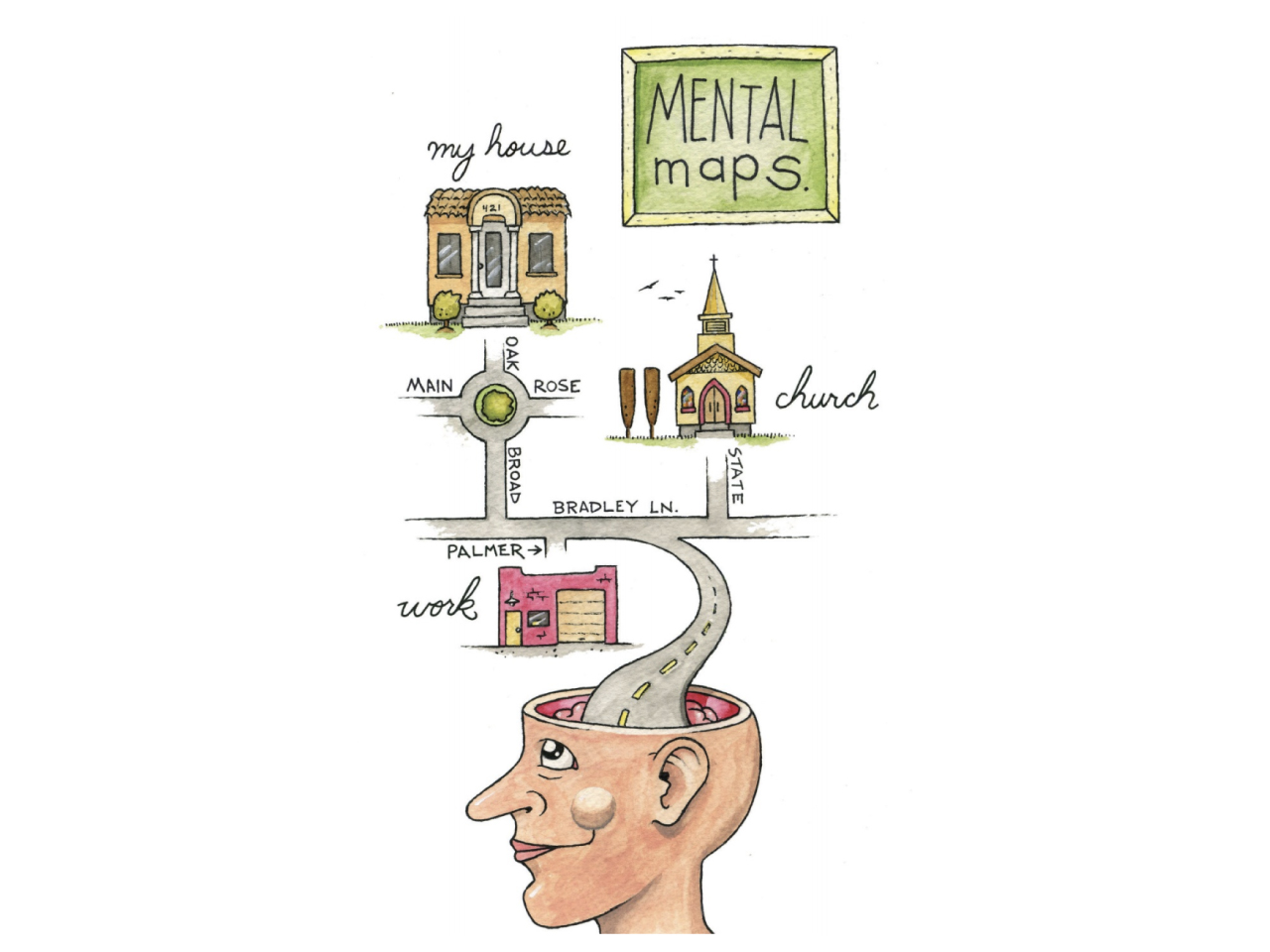 Geographic information system basics