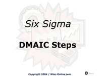 Six Sigma - DMAIC Steps