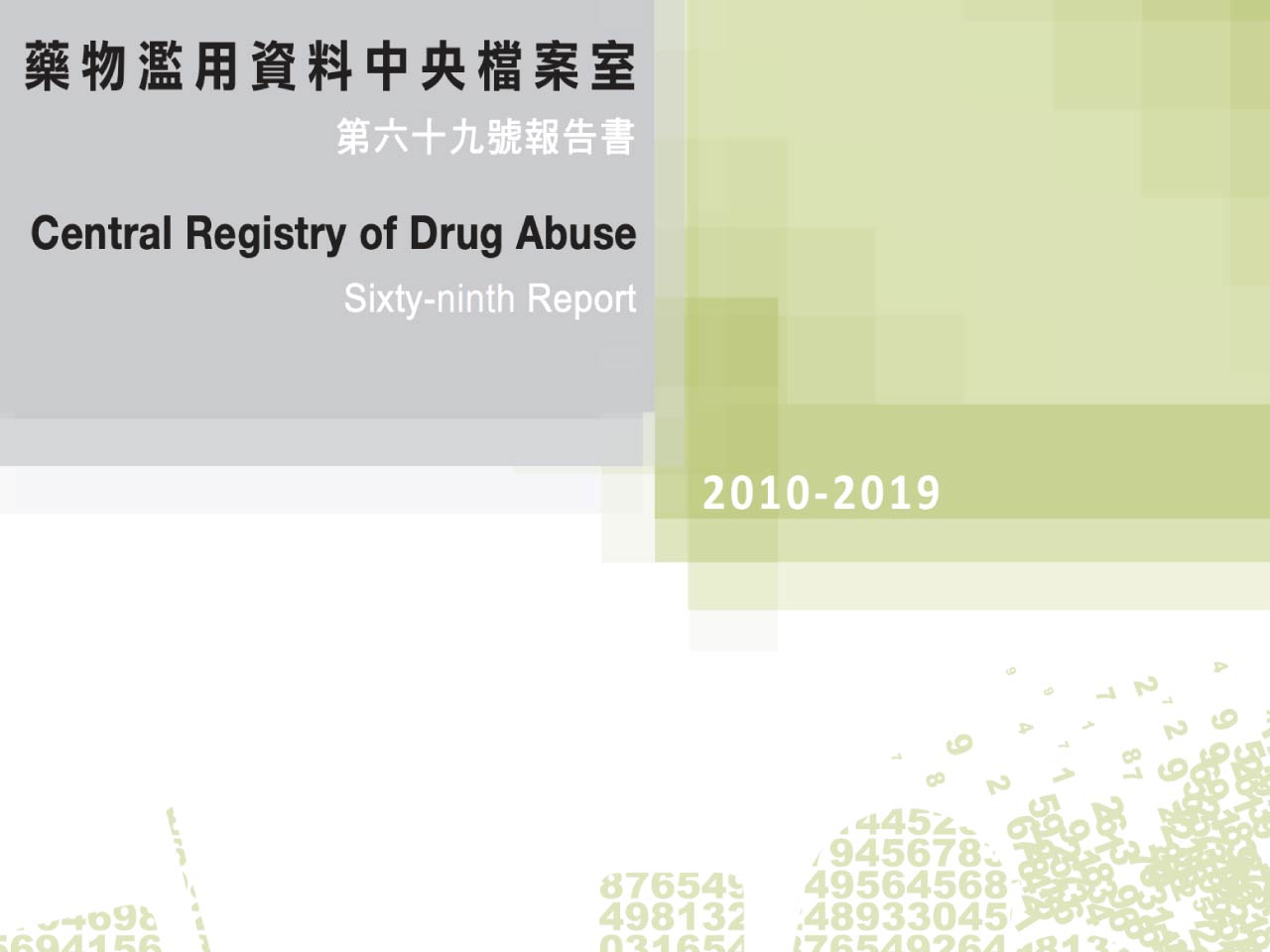 view resource