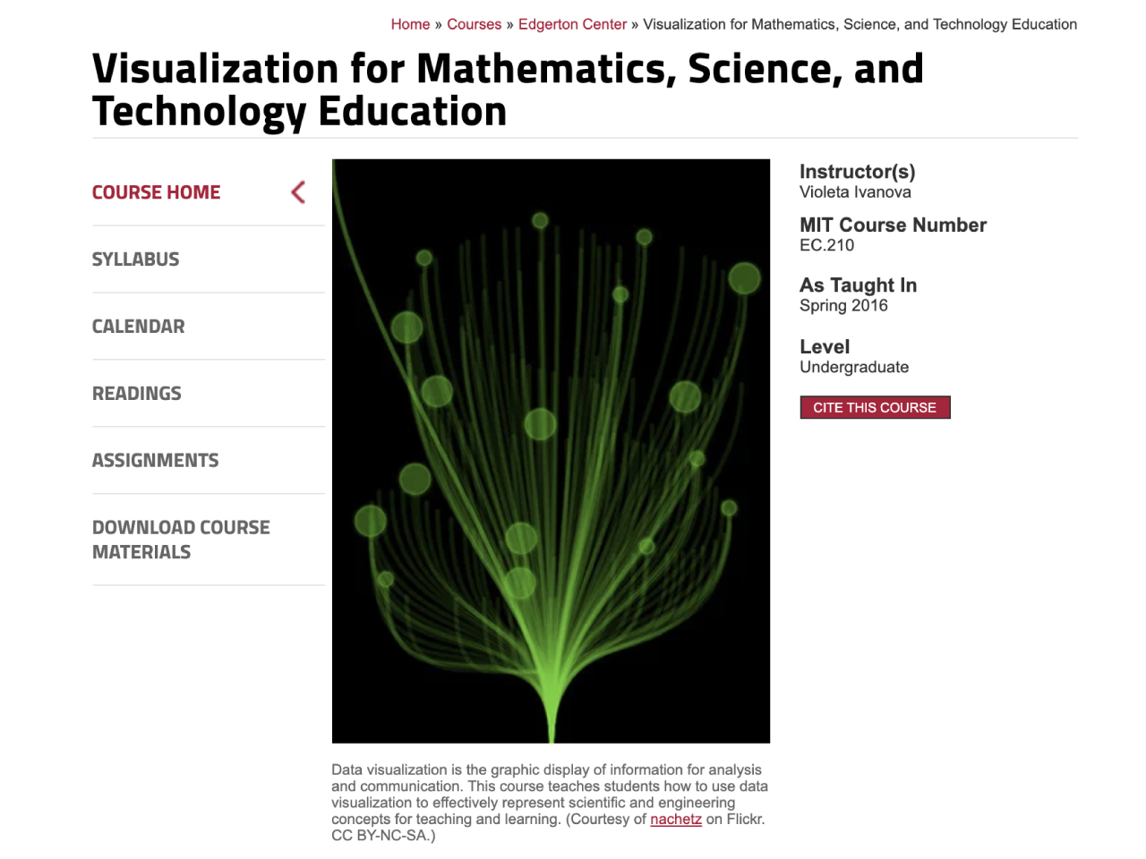 Visualization for Mathematics, Science, and Technology Education