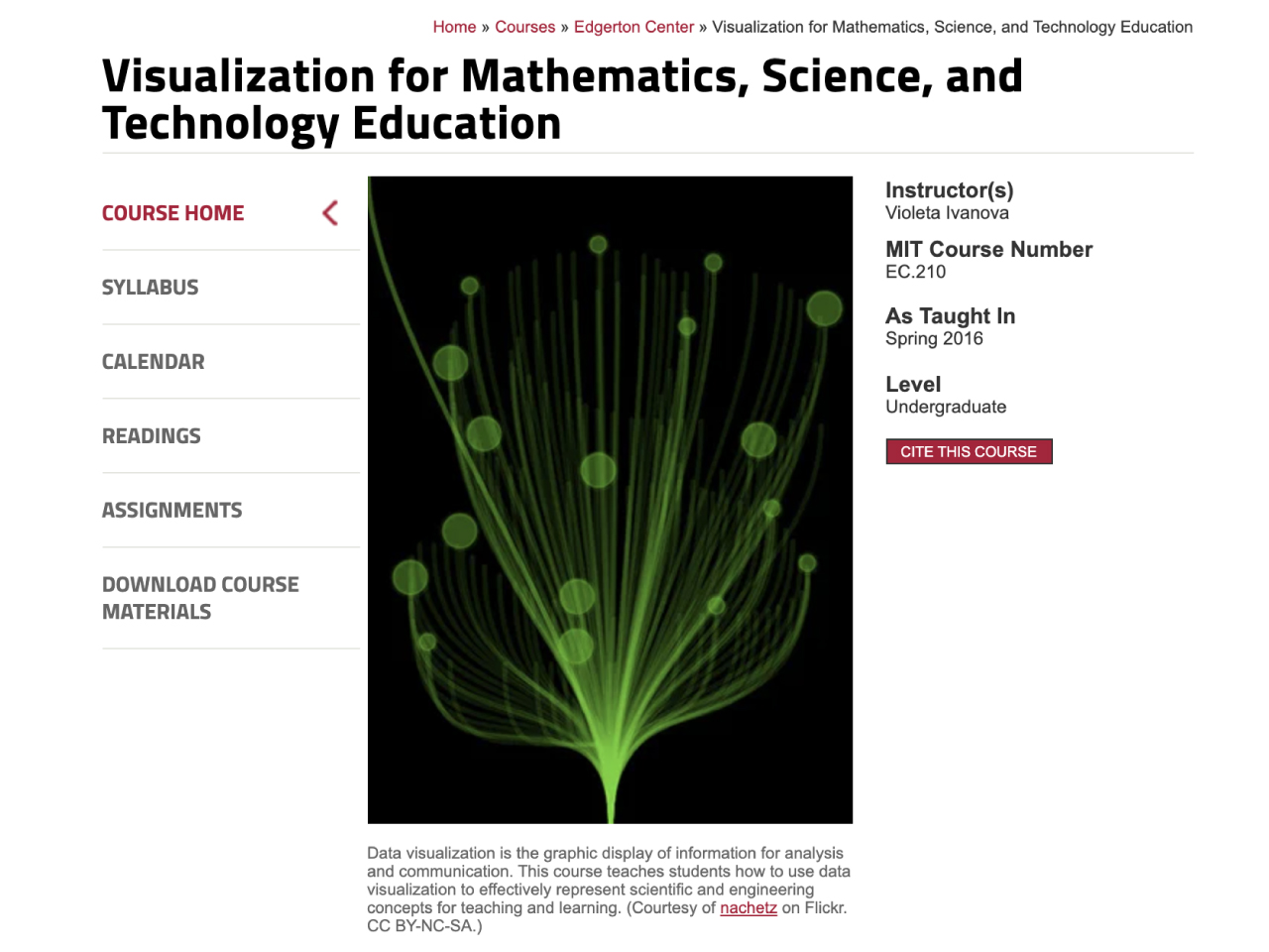 view resource